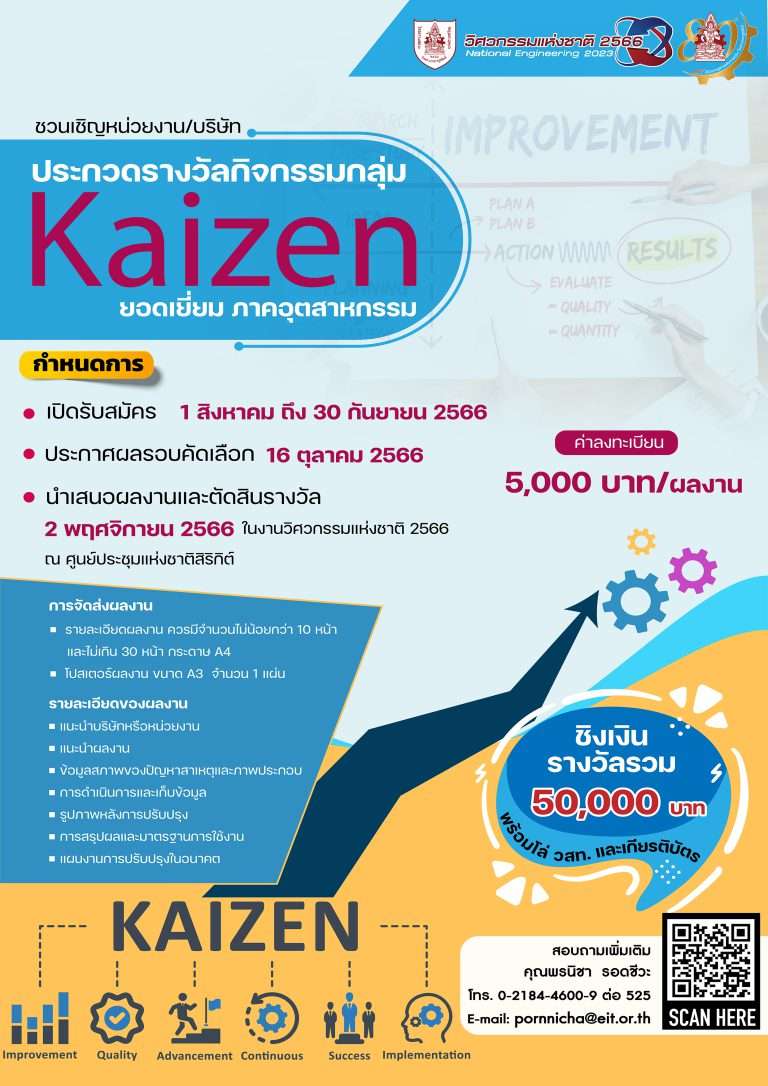 ขอเชิญชวนประกวดรางวัลกิจกรรมกลุ่ม Kaizen ยอดเยี่ยม ภาคอุตสาหกรรม